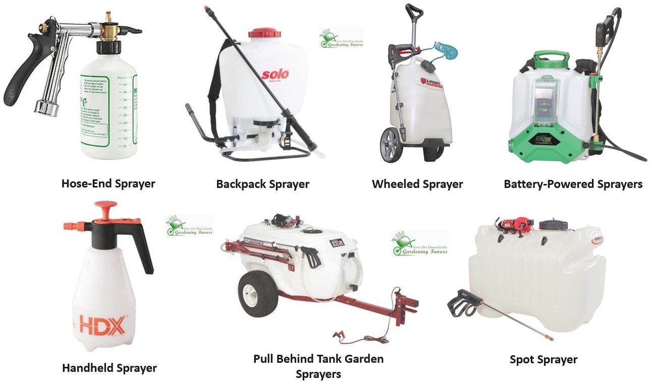 Type of Sprayer